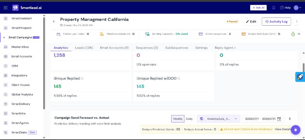 Smartlead campaign analytics dashboard for a property management outbound program